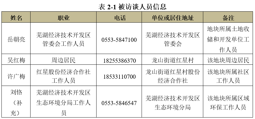 鸿运国际